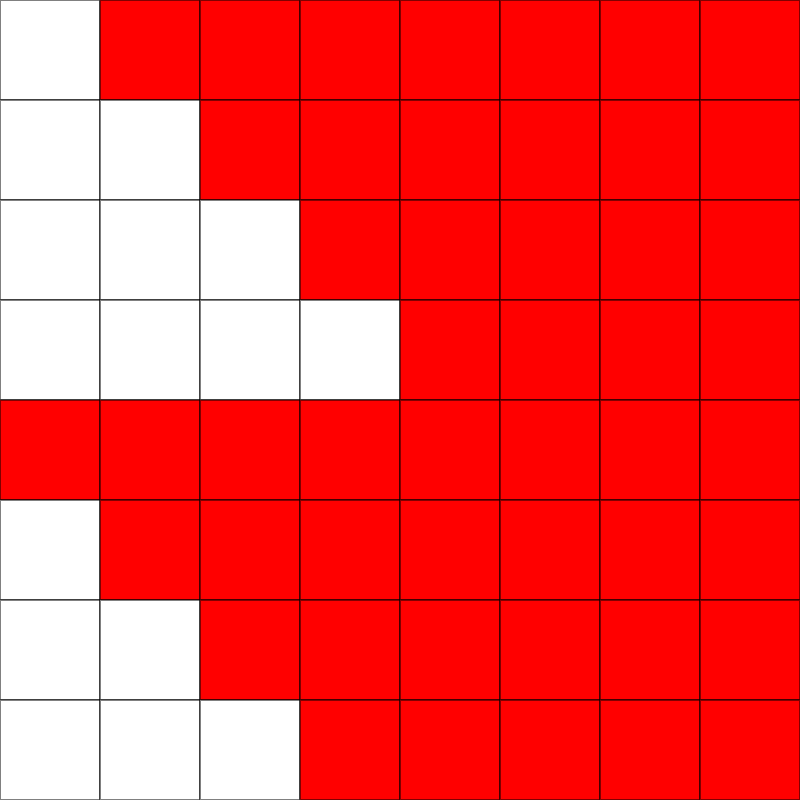 Grid Variation 4